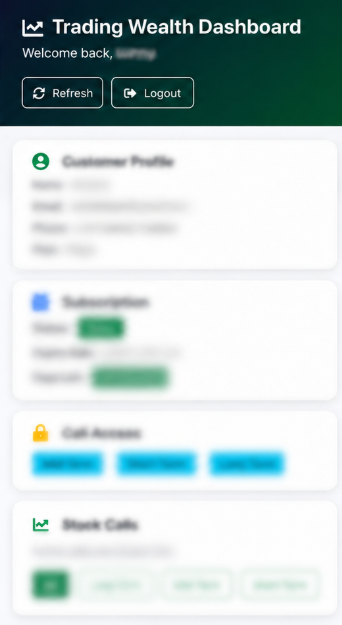 Trading Wealth customer dashboard screen